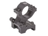 Montáž pro zvětšovací moduly Sightmark Flip to Side Magnifier mount